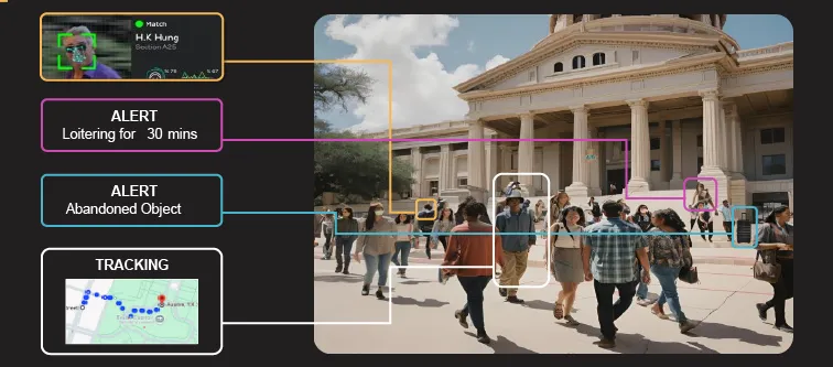 Responder intelligence dispatch